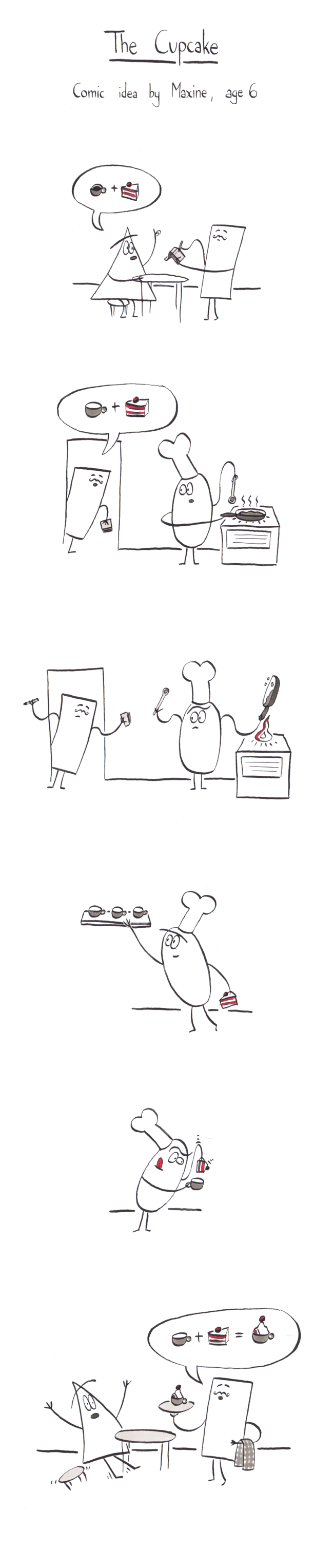 
The Cupcake

Comic ide aby Maxine, age 6

On the first image, a Triangle-person is shown making an order with a Rectangle-waiter with a notebook. The speech bubble shows a cup with a black liquid + a piece of cake.

The waiter enters the kitchen, and shares the order with the Ellipse-chef. The speech bubble shows an empty cup + a piece of cake.

Both the waiter and the chef are a bit surprised and shrug while looking at each other.

Next, the waiter takes a cup off a high shelf, while holding a piece of cake.

Then they jam the piece of cake into the cup with aplomb.

Finally, the waiter brings the cup with the cake stuffed inside to the patron. The patron falls off the chair in a bit of a shock.
