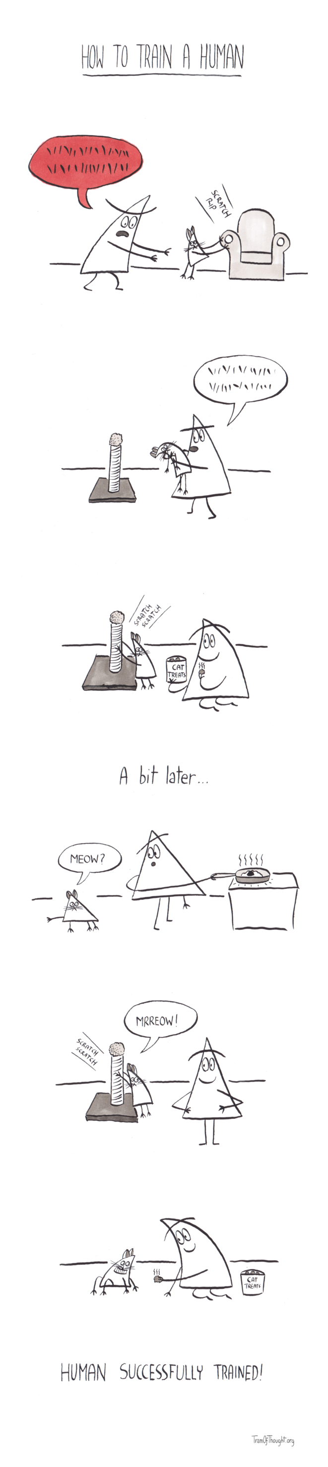 
HOW TO TRAIN A HUMAN

On the first image, a Triangle-cat is shown scratching an armchair. A Triangle-human is running up, screaming in red. The words are unintelligible / in an alien language.

On the second image, the human is still talking, while carrying the cat to the scratching post.

On the third image, the cat scratches the post while looking back at the human. The human holds a bag labeled "cat treats", and has a smelly treat in their hand. The human is pleased.

A bit later ...

On the fourth image, the cat is in the kitchen with the human. He points off screen with their front paw, while saying "MEOW?". The human looks back at the cat while holding a pan with sunny-side-up egg.

On the fifth image, the cat is shown scratching their post, looking expectantly at the human, while saying "MRREOW!". The human seems pleased.

On the final image, the human holds out a treat for the cat, while the cat is grinning like mad.

HUMAN SUCCESSFULLY TRAINED

