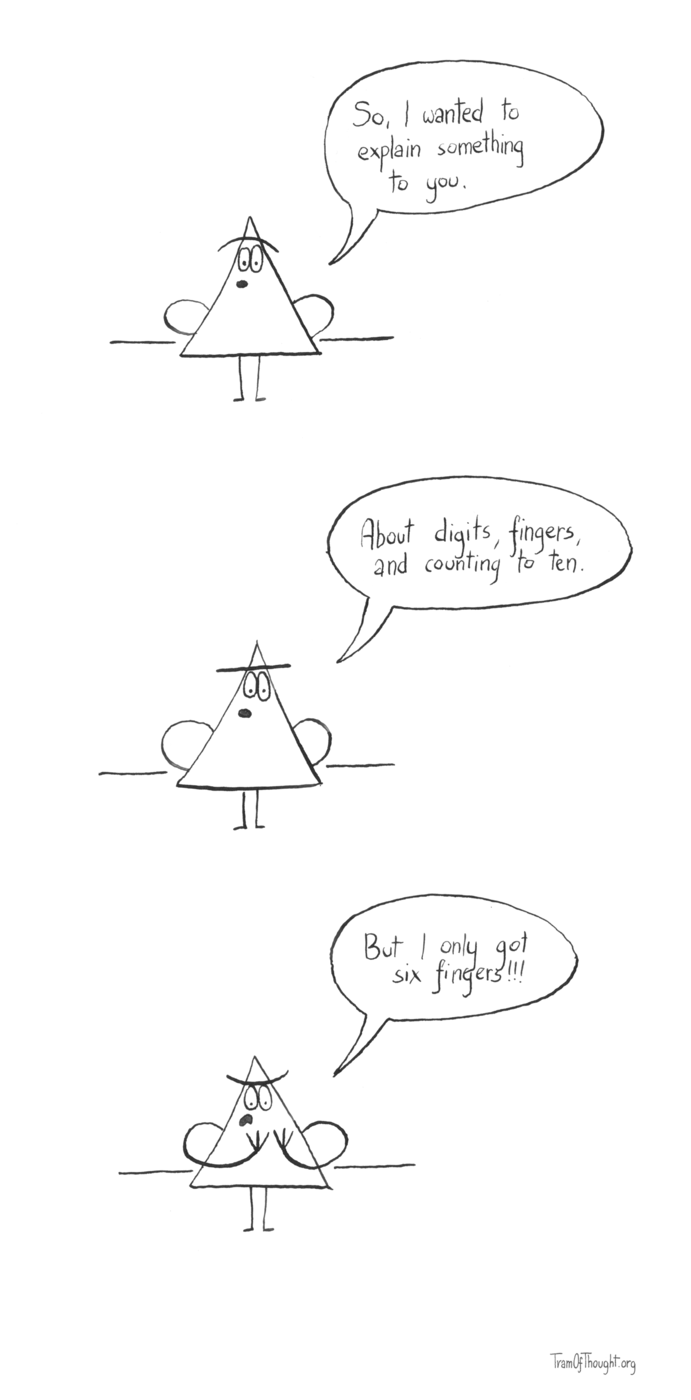 
[Triangle-person standing with their hands behind their back, saying: "So I wanted to explain something to you"]

[Triangle-person in the same pose, saying: "About digits, fingers, and counting to ten"]

[Triangle-person showing their six-fingered hands: "But I only got six fingers!!!"]
