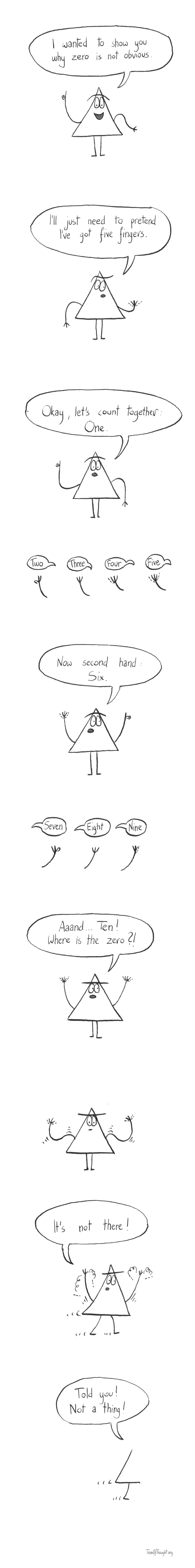 
I wanted to show you why zero is not obvious.

[Image of a Triangle person pointing something out]

I'll just need to pretend I've got five fingers.

[Triangle-person is holding their hand up, which typically has three fingers, but now has two additional ones drawn with dashed line]

Okay, let's count together. One.

[They are holding the other hand up, with one finger uncurled]

Two. Three. Four. Five.

[Consecutive images of just the hand with more and more fingers]

Now second hand. Six.

[Now they are holding the second hand up, with one finger uncurled]

Seven. Eight. Nine.

[Consecutive images of the other hand with more and more fingers]

Aaand... Ten! Where is the zero?!

[They are now holding both hands up]

[They are shrugging]

It's not there!

[They are walking away, throwing their arms up and losing the dashed-line fingers]

Told you! Not a thing!

[Exit stage right]
