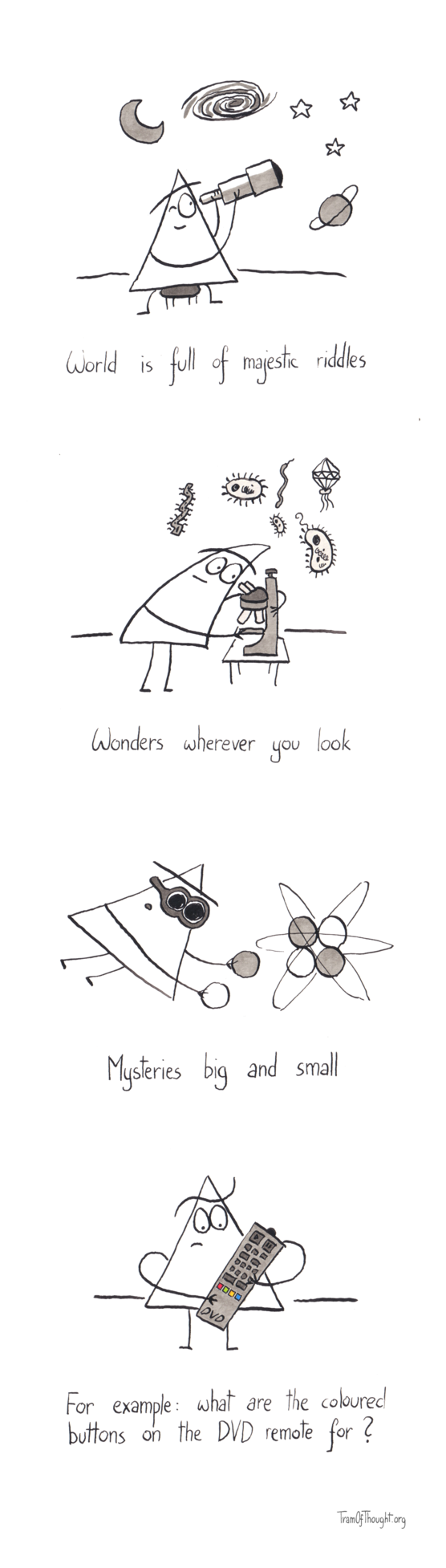 
[Triangle-person looking at the sky using telescope. They see stars, moon, a galaxy and a planet]

World is full of majestic riddles

[Triangle-person staring at a microscope. They see bacteria and viruses]

Wonders wherever you look

[Triangle-person is floating in space, assembling an atom together, holding a proton and a neutron]

Mysteries big and small

[Triangle-person is holding a DVD remote, with an uncertain expression]

For example: what are the coloured buttons on the DVD remote for?
