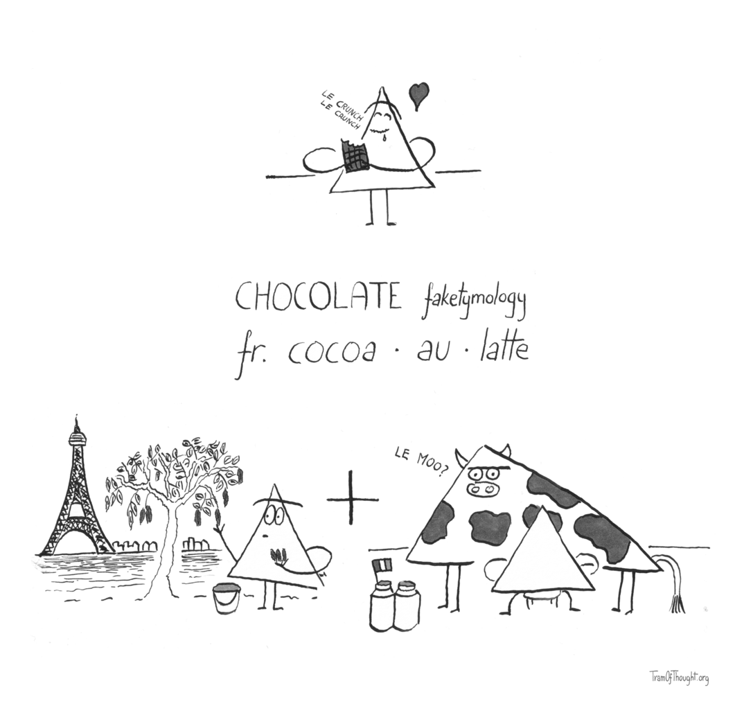 
[Image of a Triangle-person enjoying their chocolate, with a noise: "Le crunch, le crunch"]

CHOCOLATE faketymology
fr. cocoa au latte

[Image of a Triangle-person picking up cocoa pods from a small-ish tree, with Eiffel Tower in the background] + [Image of a Triangle-person milking a Triangle-cow. The cow says "Le moo?". There is two containers for milk nearby, one of them with a veritically stripped flag.]
