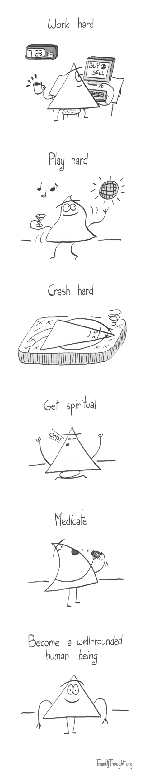 
Work hard: Triangle-person is working hard at a computer, with the screen showing "buy" and "sell", and a pie-chart. The clock shows 7:23pm, and the person is holding a coffee.

Play hard: Triangle-person is having a dance under a mirror ball, holding a fancy drink.

Crash hard: Triangle-person is shown lying on a mattress dizzy, holding their head.

Get spiritual: Triangle-person is sitting in a meditation posture, saying "Omm".

Medicate: Triangle-person is shown swallowing a couple of pills from a bottle.

Become a well-rounded human being: Triangle-person is shown standing upright, looking perfectly fine with a beaming smile.
