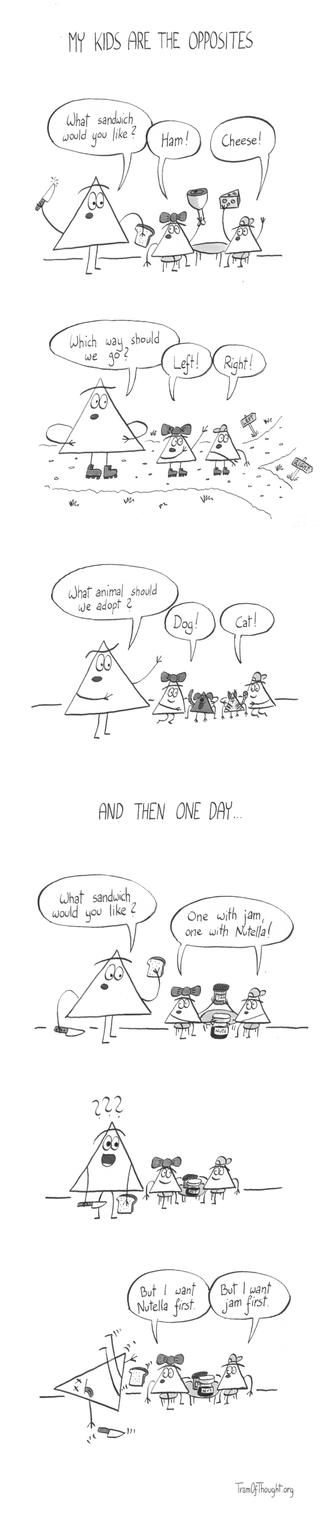 
My kids are the opposites

An adult Triangle-person is asking two Triangle-kids while holding a slice of toast and a knife: "What sandwich would you like?" The girl responds: "Ham!", while waving a leg of ham, and the boy responds: "Cheese!", while waving a wedge of cheese with holes.

The adult Triangle-person is asking two Triangle-kids: "Which way should we go?" while standing in front of a fork in the road. The two ways are sign-posted "left" and "right." The girl shouts "Left!", while the boy shouts "Right!"

The adult Triangle-person is asking two Triangle-kids: "What animal should we adopt?" The girl sits next to a small black dog and responds "Dog!" and the boy sits next to a small stripey cat and responds "Cat!"

And then one day...

The adult Triangle-person is asking while holding a slice of toast and a knife: "What sandwich would you like?" Both kids hold together two jars and together yell out: "One with jam, one with Nutella!"

On the next image, the adult Triangle looks shocked and amazed, with gapin mouth and eyes wide open. The kids look at each other smiling pleasantly.

On the next image, the girl says "But I want Nutella first", while the boy simultaneously says "But I want jam first". The Triangle-adult falls on their back, the knife and bread fall from their hand, their tongue is lolling, and their eyes are replaced with "X"es.
