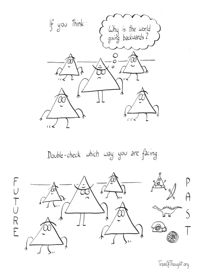 
Triangle person is facing left with grumpy expression, with many other pleased triangle-people walking right. The caption says: "If you think:", and the thought bubble above the grumpy person says: "Why is the world going backwards?"

The second image shows the same setup, except now the grumpy Triangle is facing right and the people are walking left. The left-most side is labeled "future", the right-most side is labeled "past" and also shows a baby, a bow and arrow, a dinosaur, a rotary phone and a wooden wheel. The caption says: "Double-check which way you are facing."
