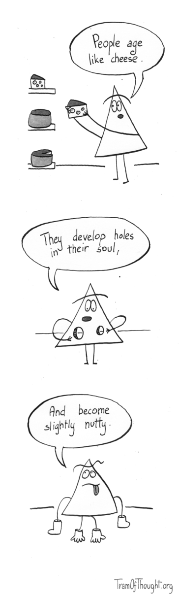 
Triangle-person is putting a wedge of cheese with holes down on a high shelf. There is another piece of cheese on that shelf, and two wheels of cheese on shelves below. They say: "People age like cheese."

Next, the same Triangle-person is shown with holes in their body. They say: "They develop holes in their soul."

Then, the same person is shown slightly wiggly, wearing gloves on their feet and boots on their hands, saying: "And become slightly nutty."
